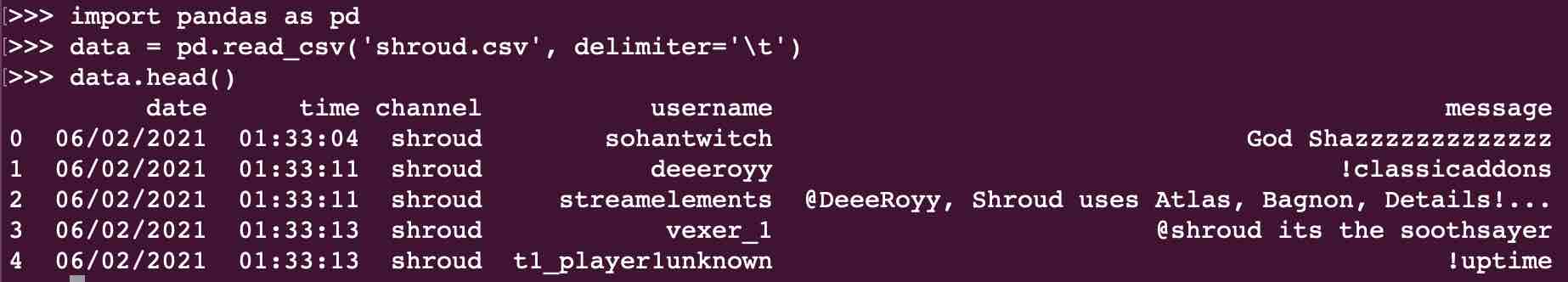 Accessing Chat Data