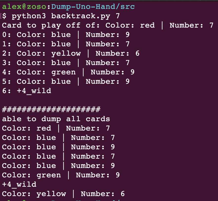 program output